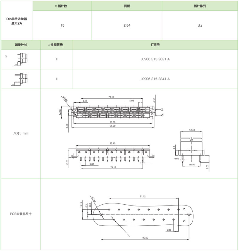 DIN41612結(jié)構(gòu)H15-三排標準型J0906系列-母連接器參數(shù)和圖紙